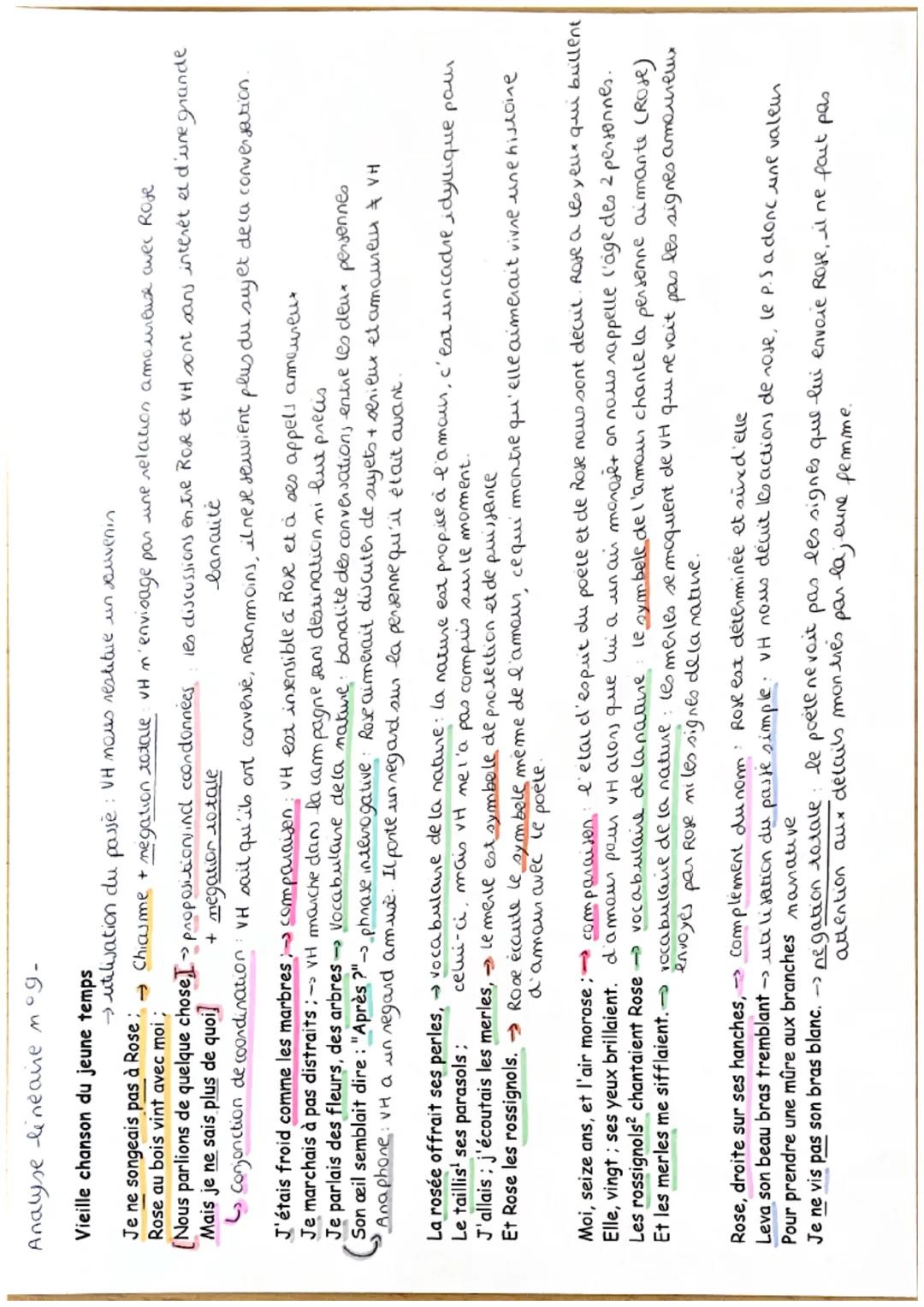 Analyse lineane n°9-

Vieille chanson du jeune temps

→utilisation du passe: VH nous restitue un souvenin

Je ne songeais pas à Rose:
Rose a