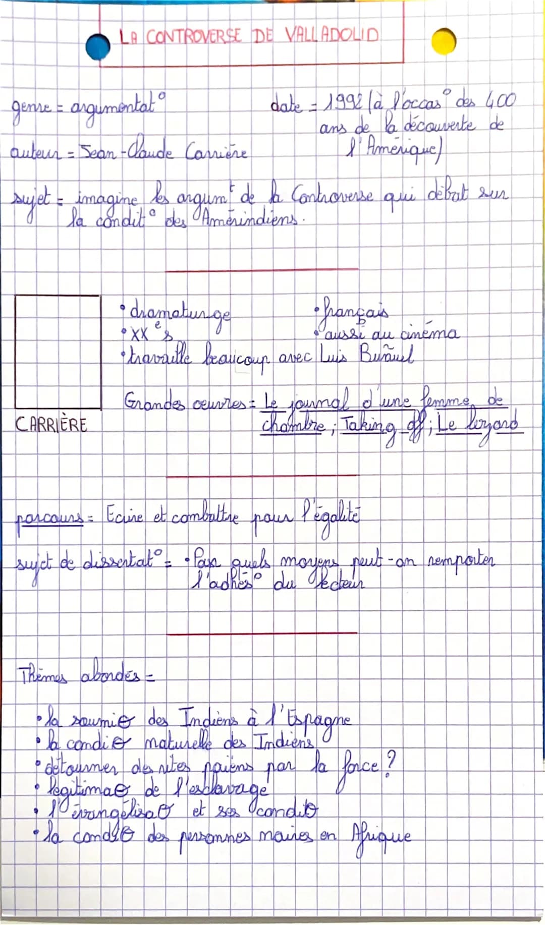 genre = argumental Ⓡ
auteur - Sean-Claude Carrière
LA CONTROVERSE DE VALLADOLID
CARRIERE
1
date 1992 (à l'occas des 4.00
ans de la découvert