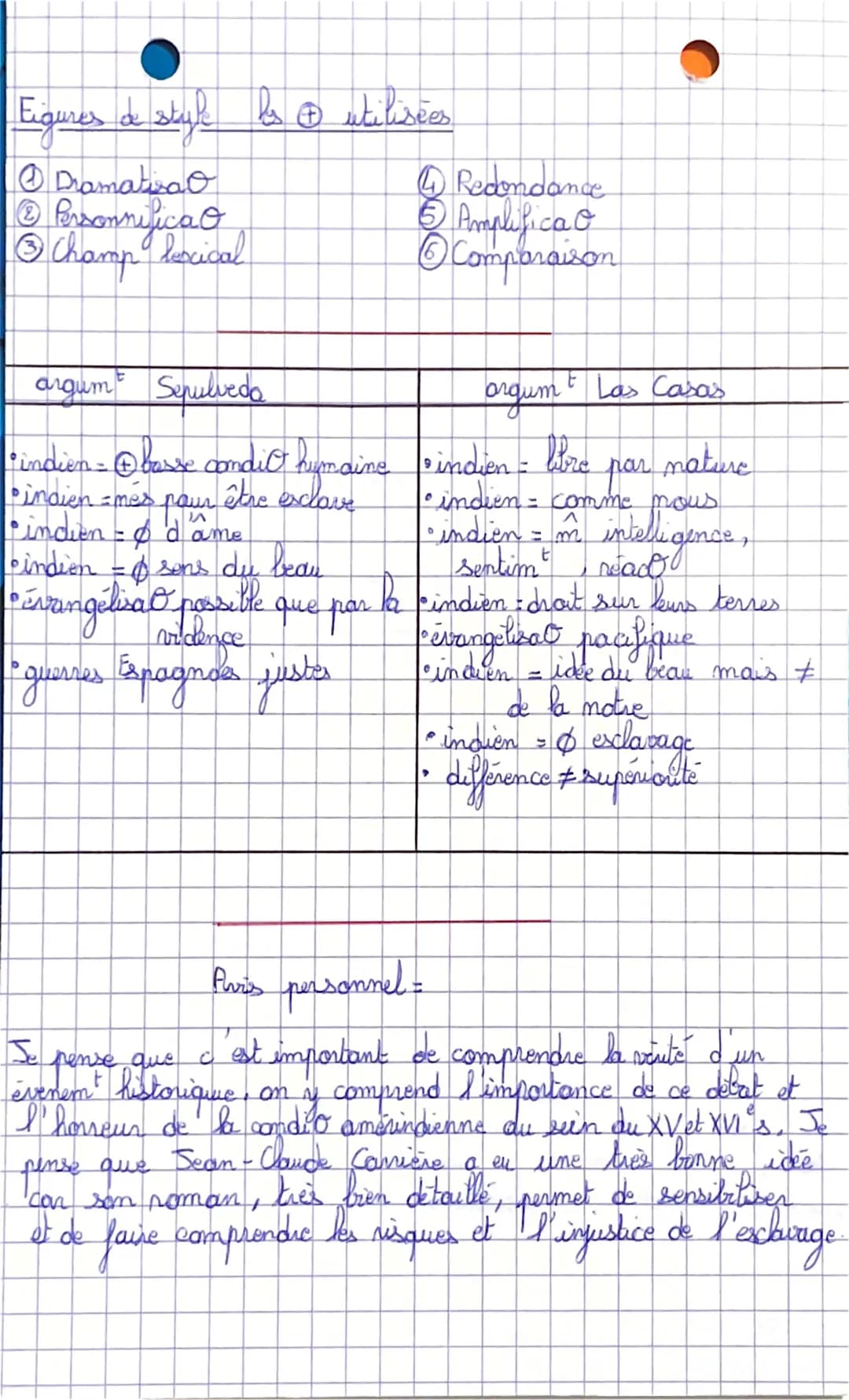 genre = argumental Ⓡ
auteur - Sean-Claude Carrière
LA CONTROVERSE DE VALLADOLID
CARRIERE
1
date 1992 (à l'occas des 4.00
ans de la découvert