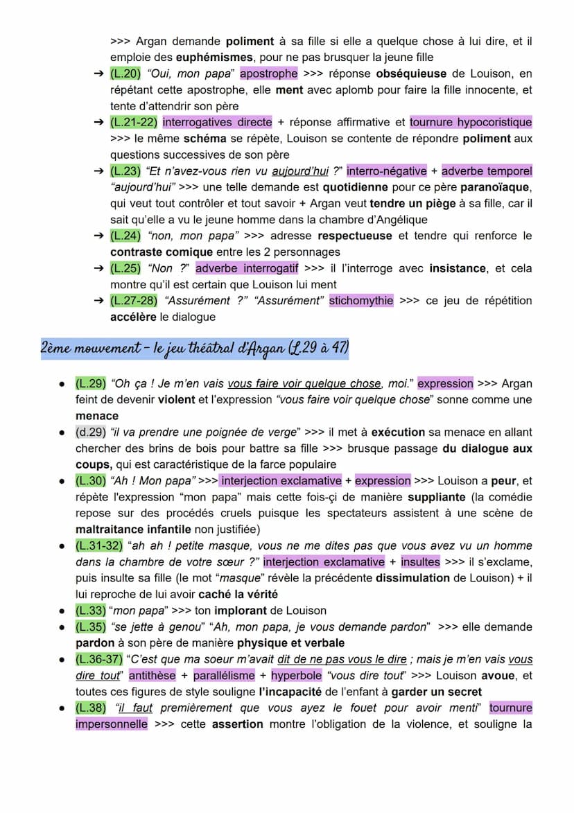 Parcours associé: Spectacle et comédie (texte 4)
Introduction
Scène 8. Acte 2. Le malade imaginaire
Le Malade imaginaire est une comédie-bal