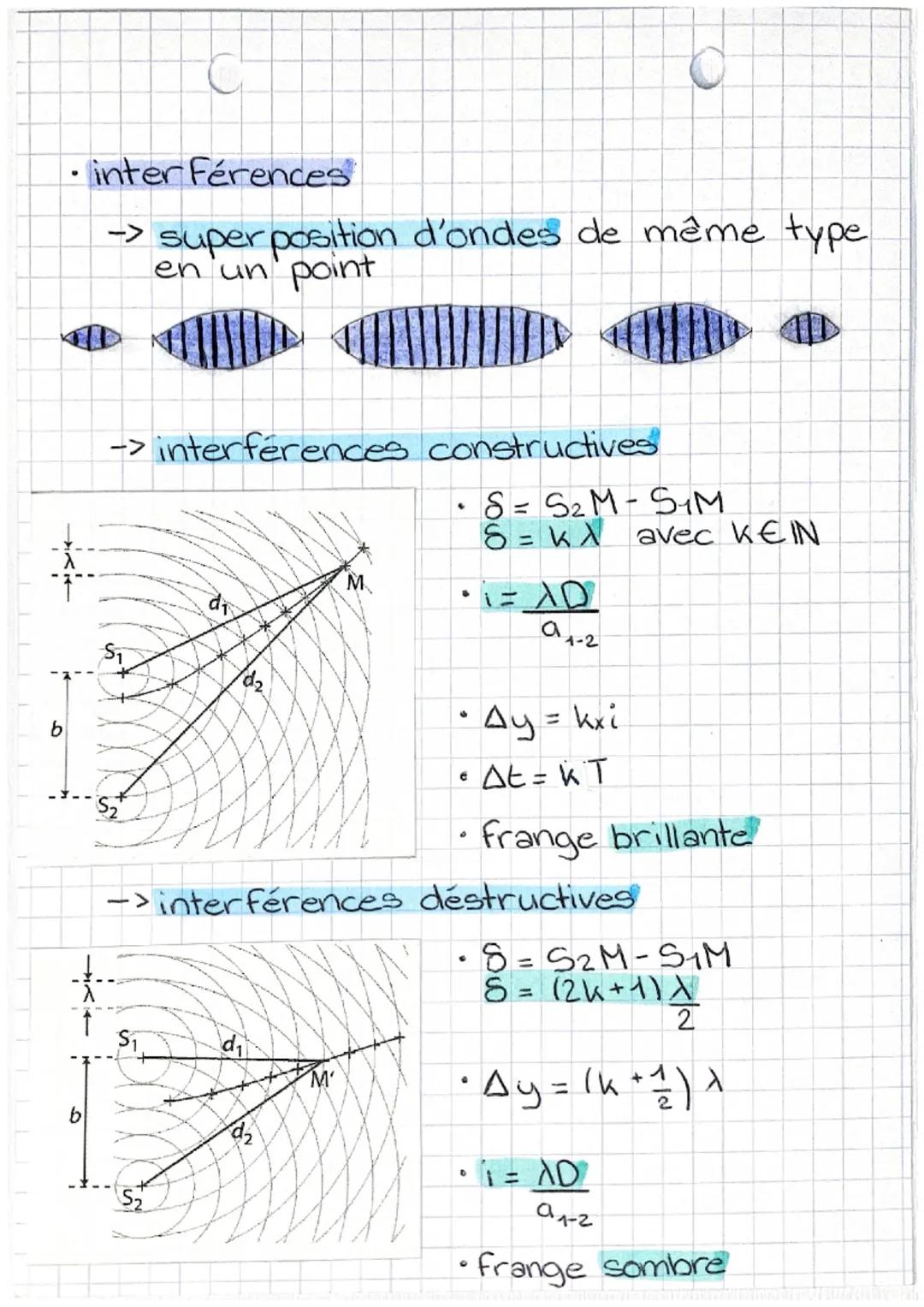 о
diffraction et
interférences
PHYSIQUE
D
diffraction
-> changement de direction de propagat
de tout type d'onde lors de la
d'une ouverture
