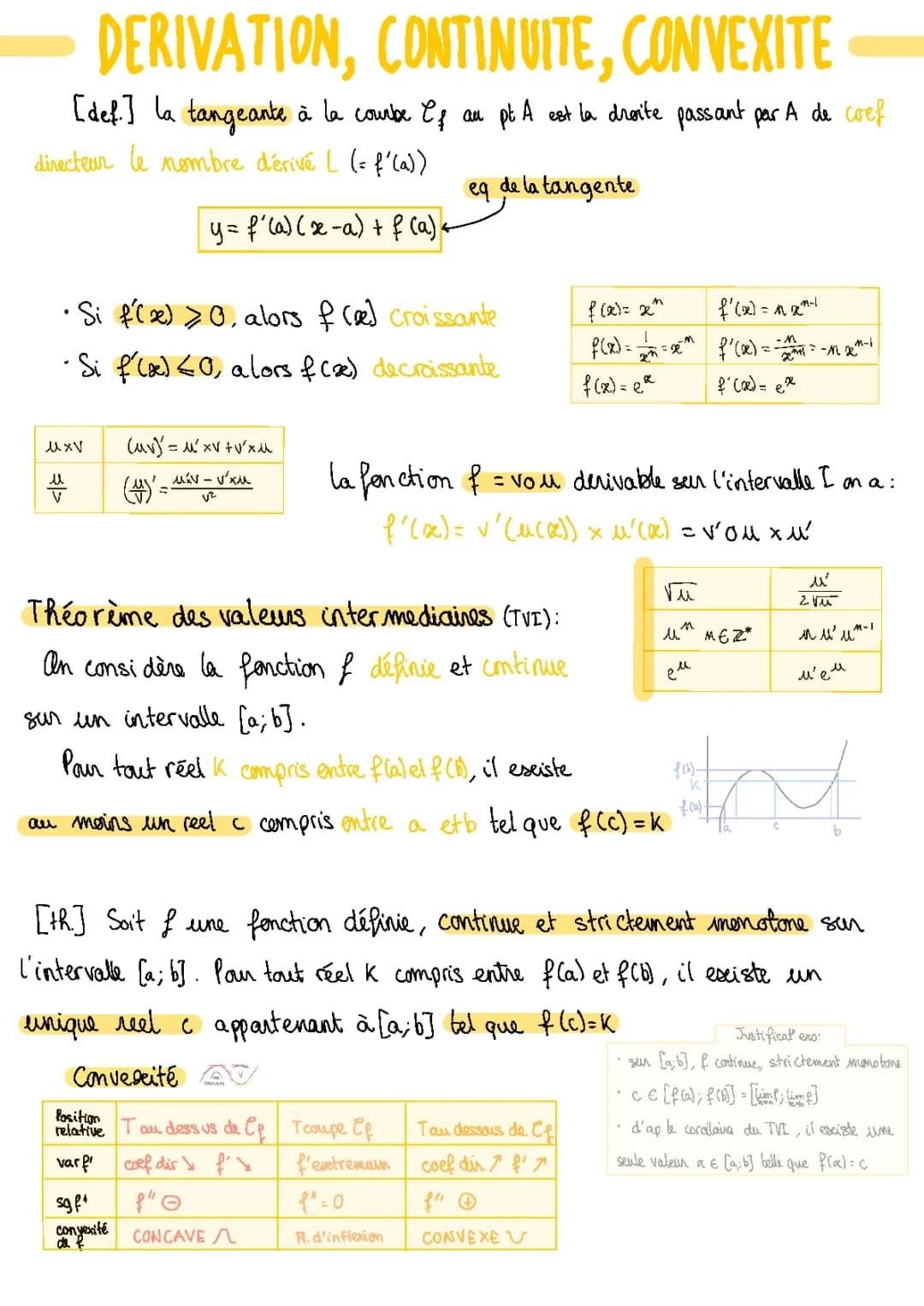 Exercices de Math : Continuité, Convexité et Théorème des Valeurs Intermédiaires