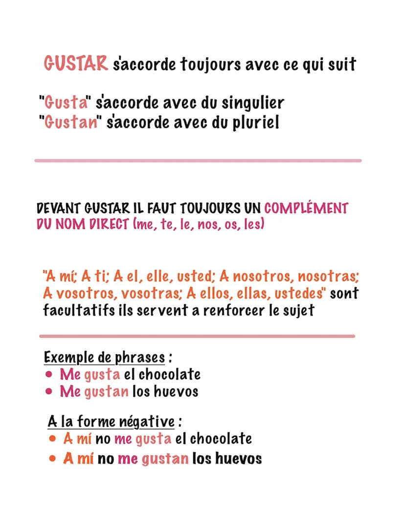 A
A
A
A
A
A
Espagnol
1. Comment conjuguer le verbe GUSTAR et comment l'utiliser ?
Conjuguer le verbe GUSTAR
Mí
FORMATION
Me gusta/gustan
Ti
