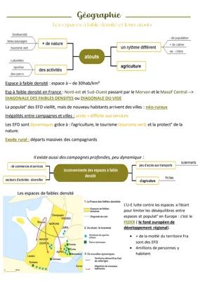 Know Les espaces à faible densité et leurs atouts  thumbnail