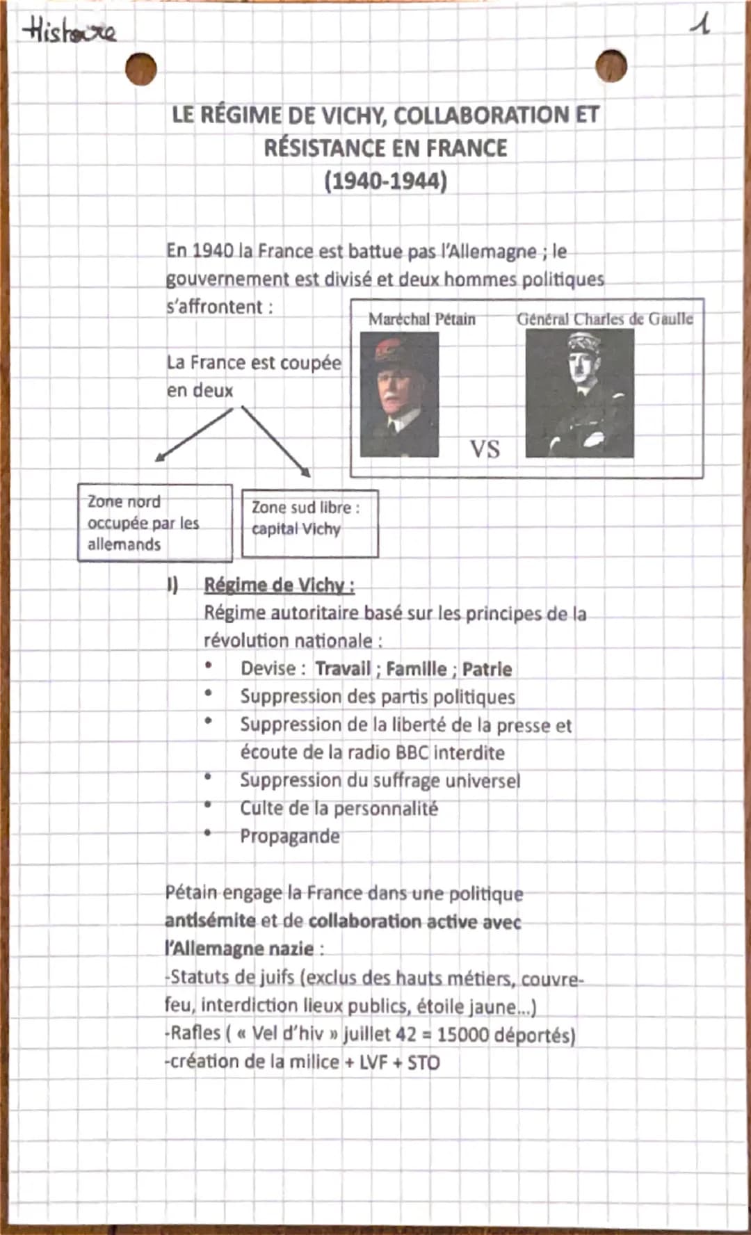 Histore
LE RÉGIME DE VICHY, COLLABORATION ET
RÉSISTANCE EN FRANCE
(1940-1944)
En 1940 la France est battue pas l'Allemagne ; le
gouvernement