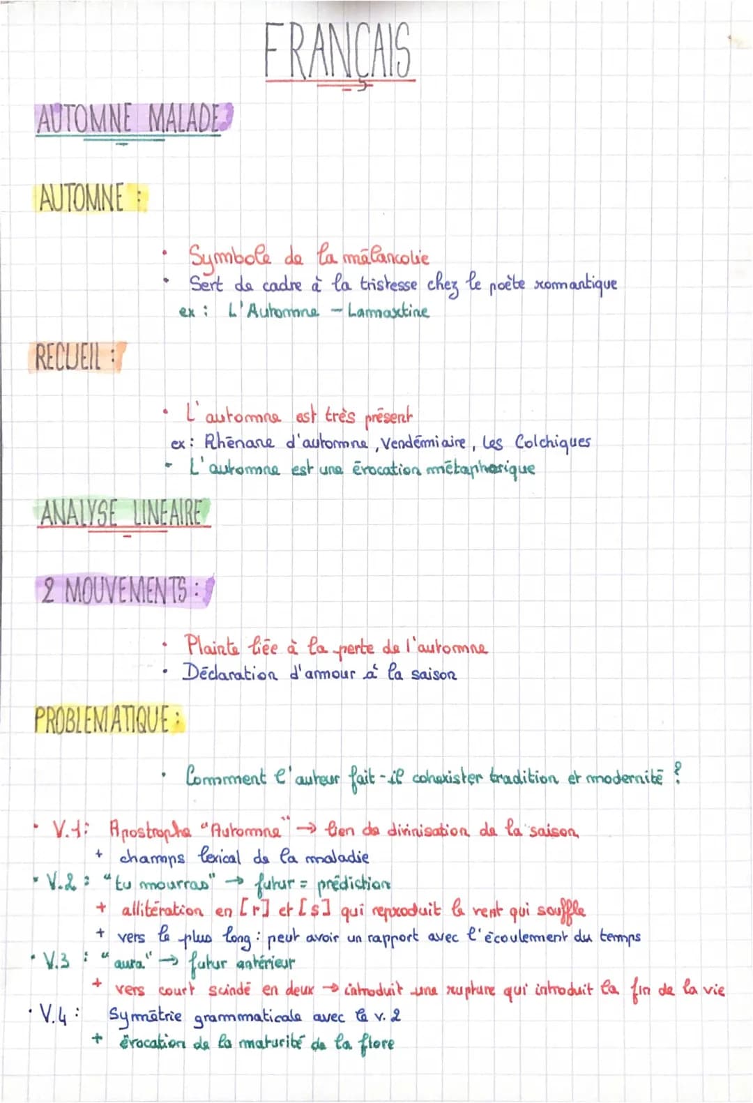 Automne malade Apollinaire Analyse PDF - Poésie, Analyse linéaire et Texte PDF