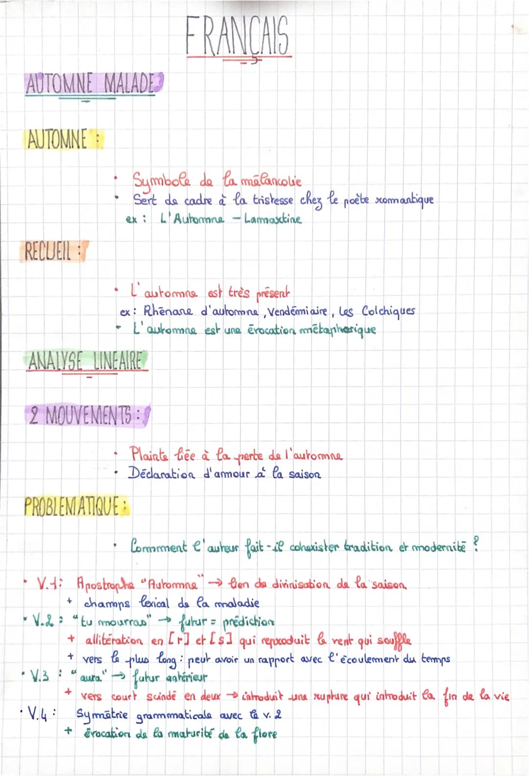 AUTOMNE MALADE
AUTOMNE
RECUEIL
▶
·
→
ANALYSE LINEAIRE
Symbole de la melancolie
Sert de cadre a la tristesse chez le poète romantique.
ex: L'