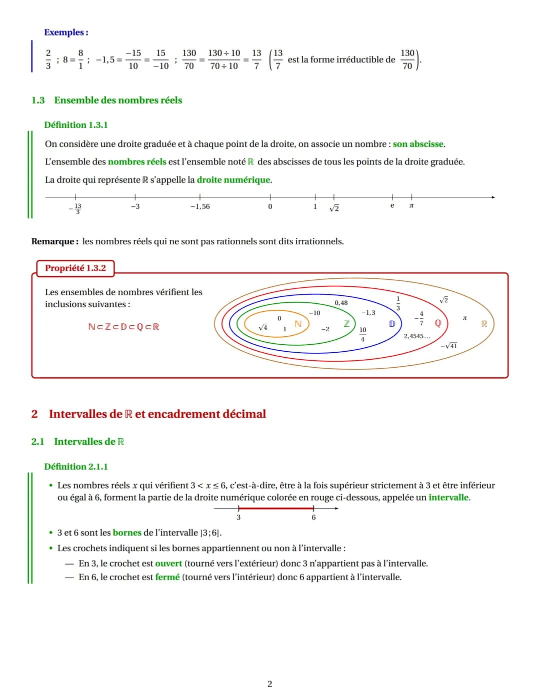 1 Ensembles de nombres
1.1 Ensemble des entiers naturels, entiers relatifs et nombres décimaux
Définition 1.1.1
L'ensemble des entiers natur