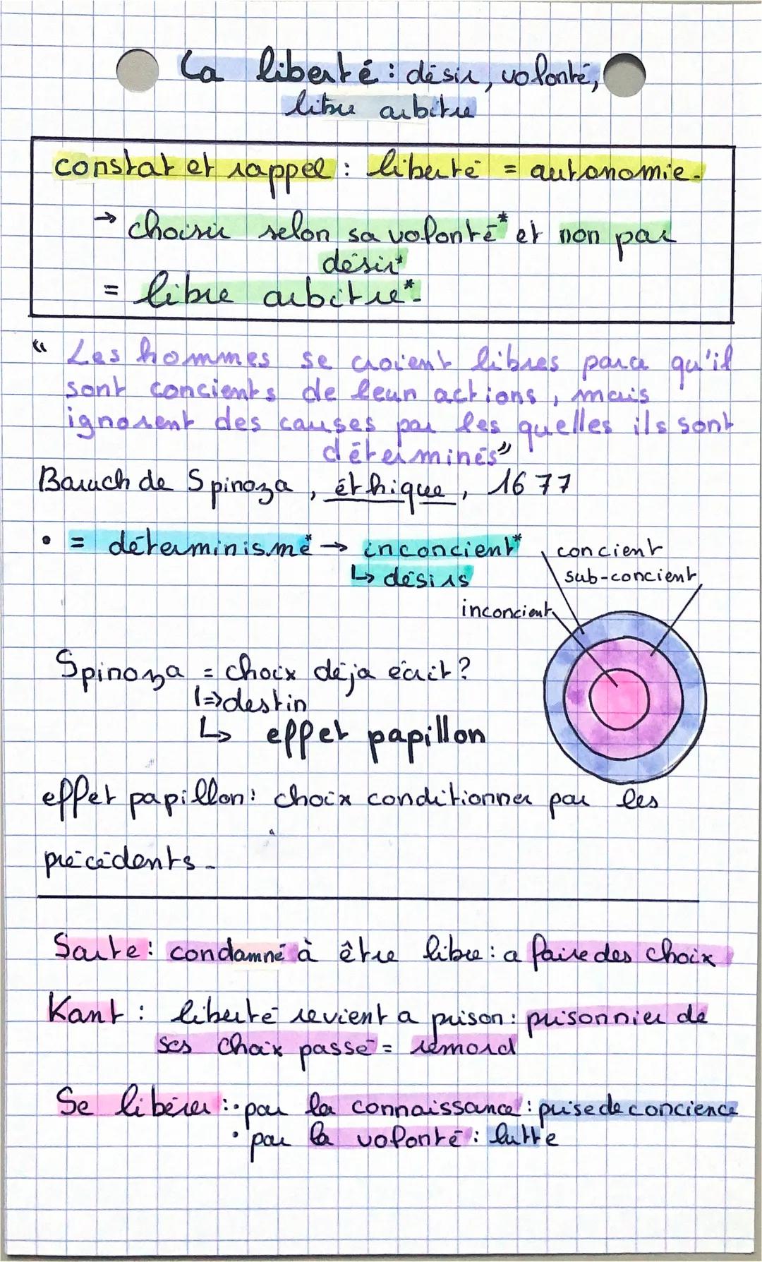 La liberté : dési, volonté,
liter arbitre
: liberté
constat et
→
Ларрее
= autonomie.
choiru selon
selon sa volonté et non par
désir
libre ar
