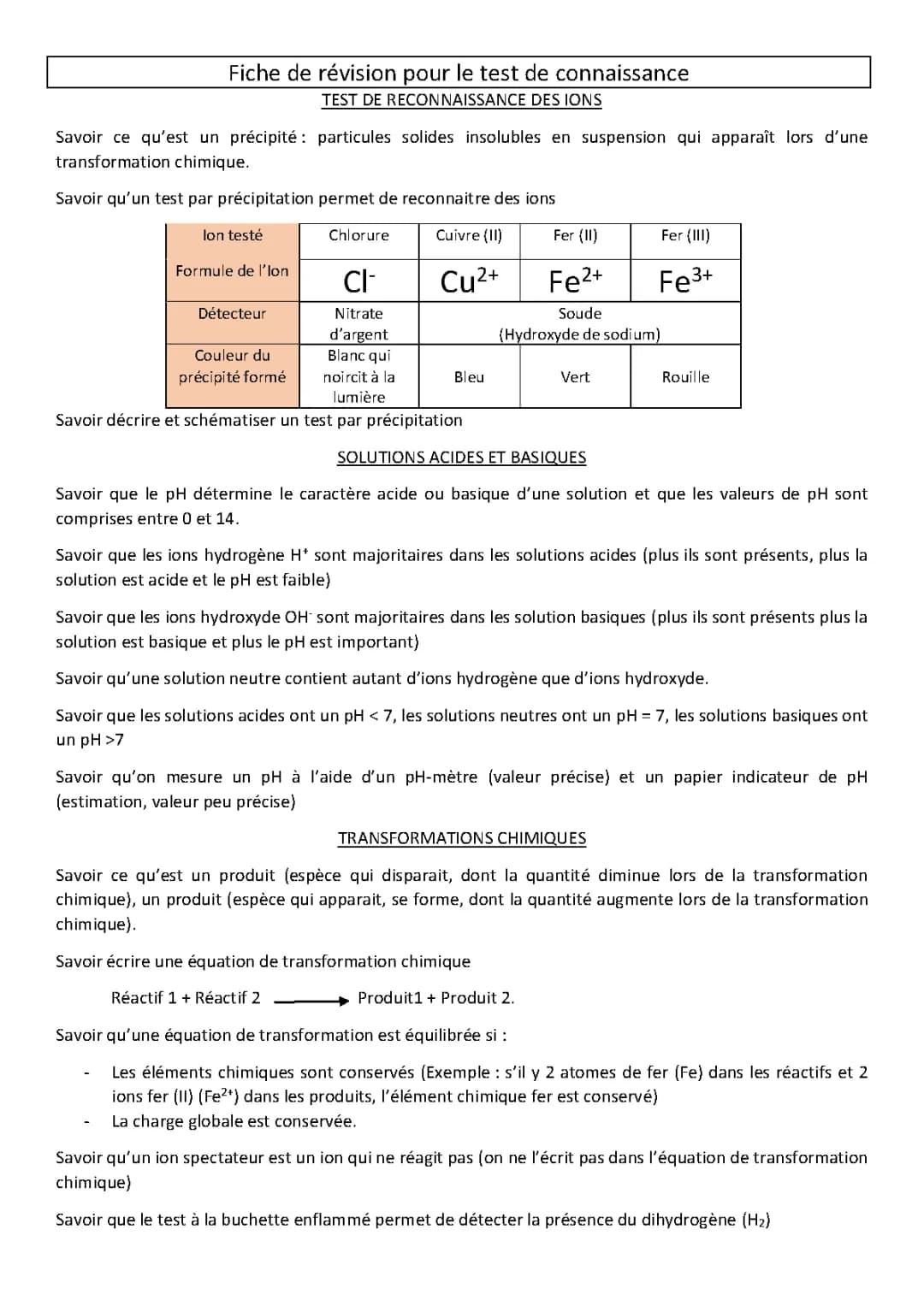 Tableau et Test d'Identification des Ions, pH et Équilibre Chimique - Exemples et Exercices Corrigés