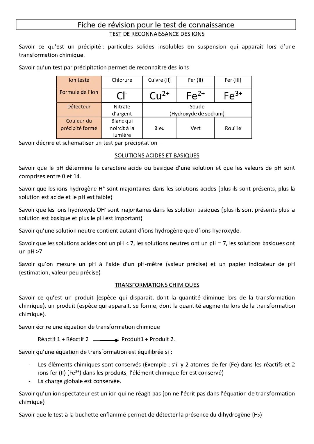 Tableau et Test d'Identification des Ions, pH et Équilibre Chimique - Exemples et Exercices Corrigés