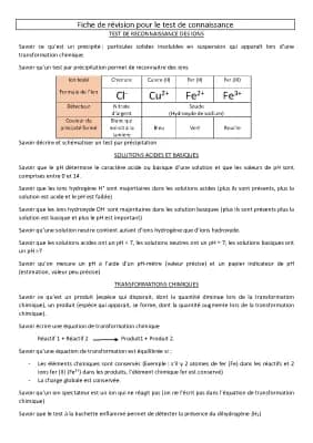 Know Fiche de révision pour les ions, pH, solution et transformation chimique. thumbnail