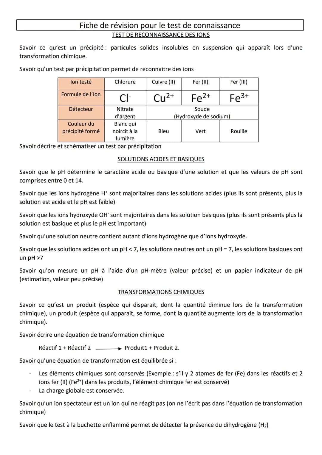 Fiche de révision pour le test de connaissance
TEST DE RECONNAISSANCE DES IONS
Savoir ce qu'est un précipité: particules solides insolubles 