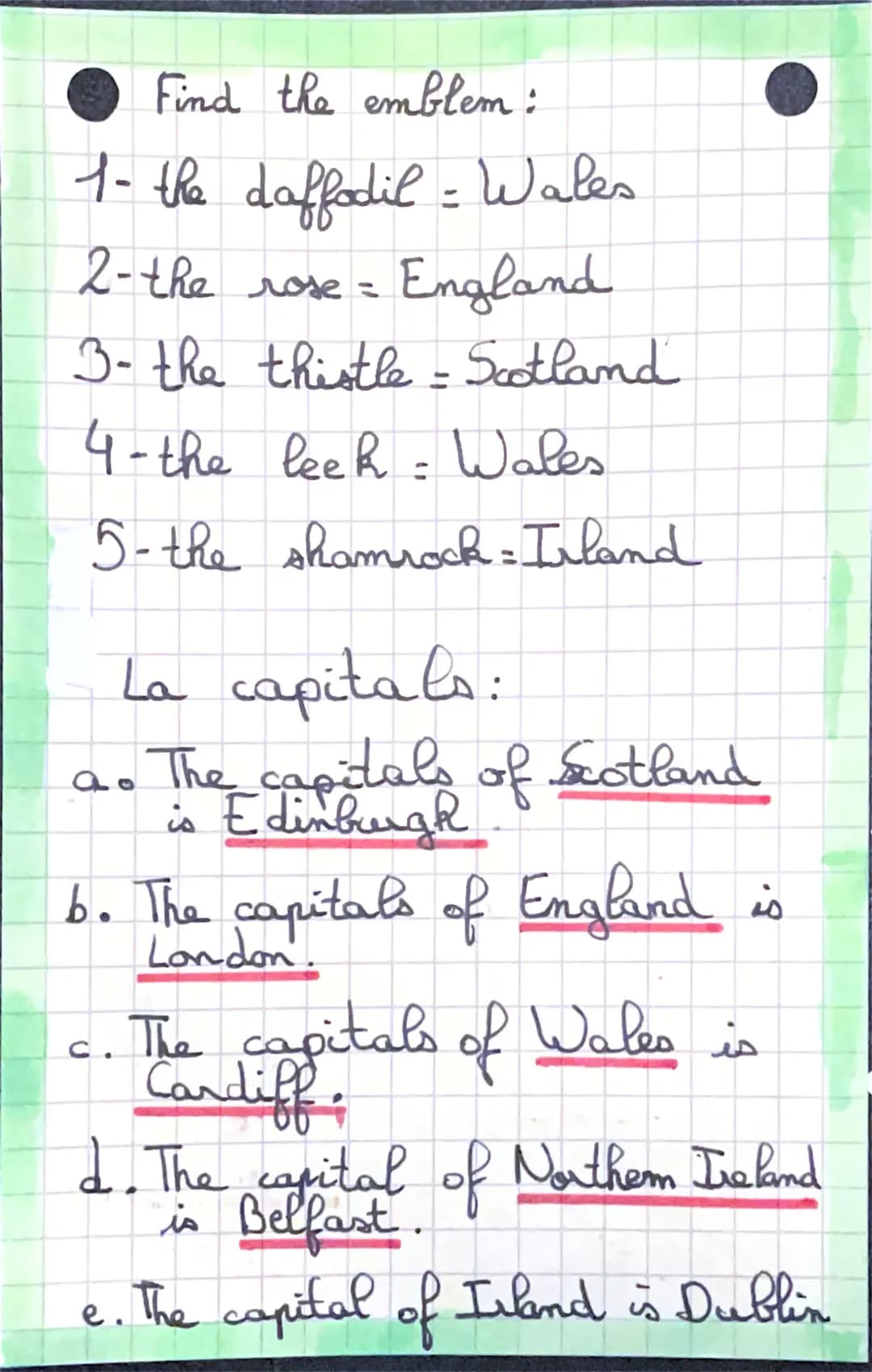 anglais
drapeaux:
→
Ĵ
K
England
Scotland
Ireland
The United
Kingdom Find the emblem :
1- the daffodil = Wales
:
2-the rose =
England
B- the 