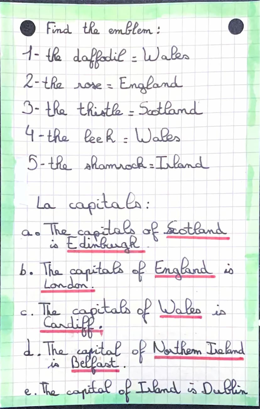 anglais
drapeaux:
→
Ĵ
K
England
Scotland
Ireland
The United
Kingdom Find the emblem :
1- the daffodil = Wales
:
2-the rose =
England
B- the 