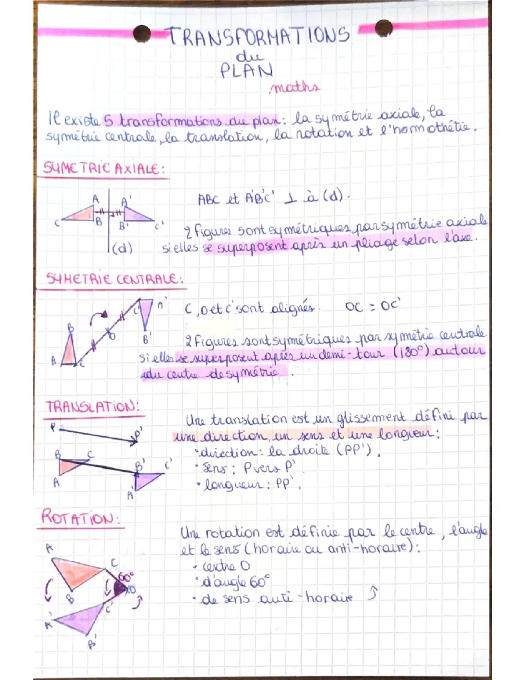 Les transformations du plan