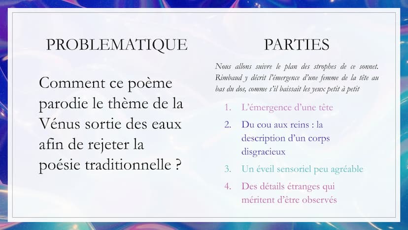Auteur Arthur Rimbaud
VÉNUS
ANADYOMÈNE
Date: 1870
Recueil Cahiers de Douai
:
Mouvement littéraire :
Symbolisme
Parcours : Emancipation
créat