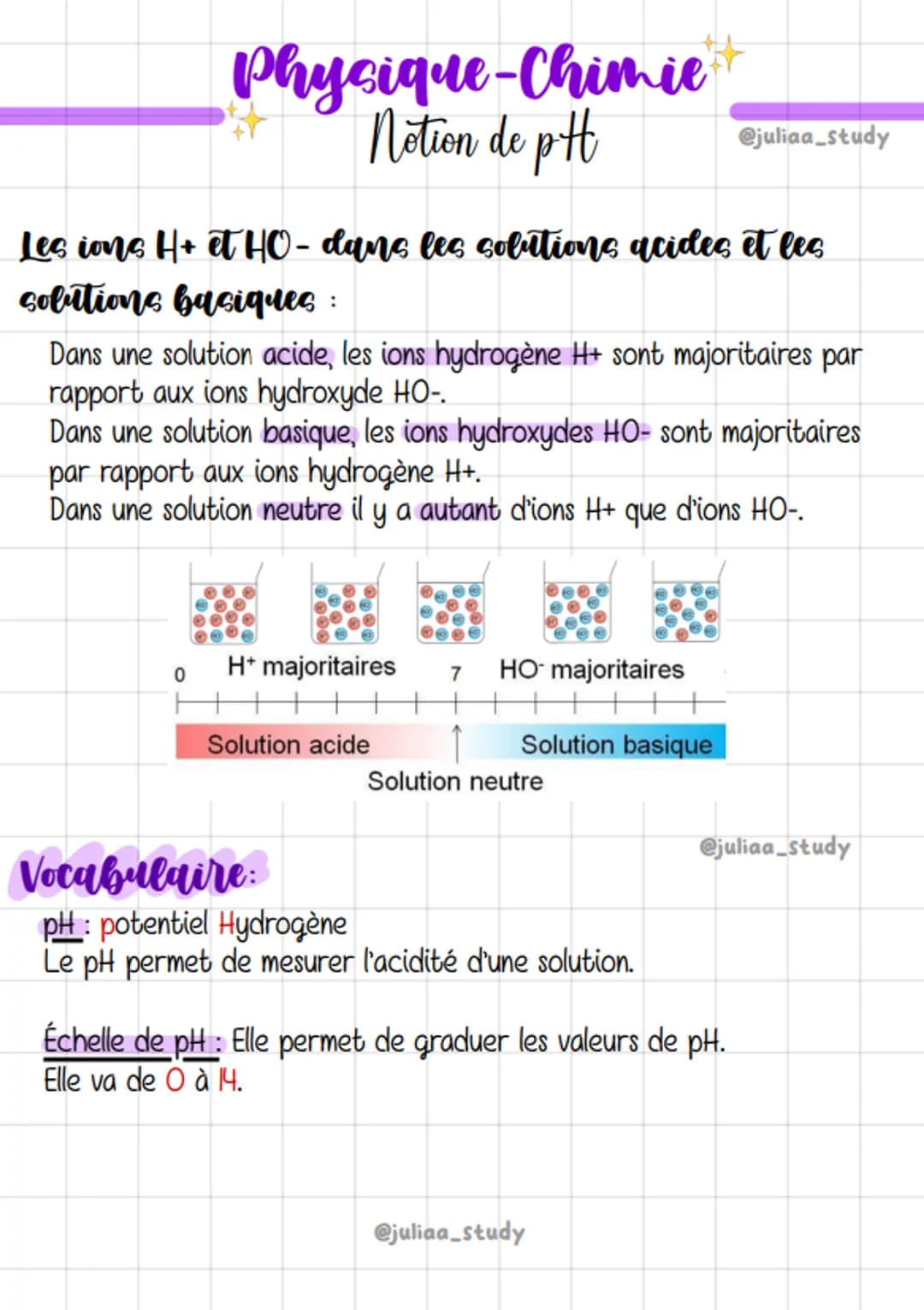 Le pH évalue l'acidité ou la basicité d'une solution.
La valeur du pH est comprise entre 0 et 14.
À 25°C le pH des solutions acides est infé