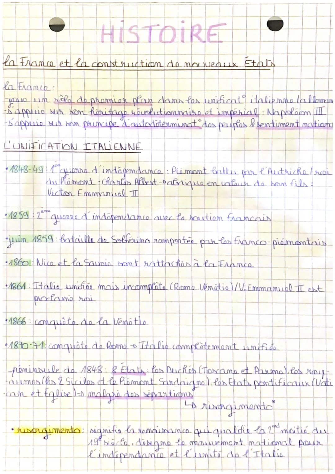 HISTOIRE
la France et la construction de nouveaux
la France:
un rôle de premier plan dans les unificat italienne Ialleman
-s'appuie sur son 