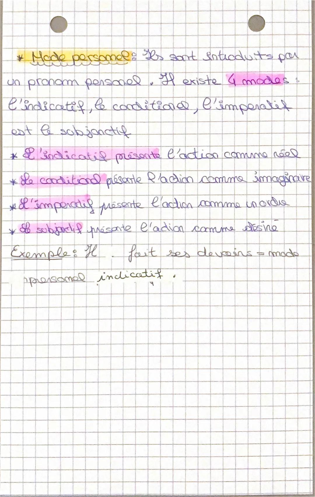 onnel dстрегaranel
• On appelle e mode la manière dont la
'exprime l'etat ore l'action.
ver be ex
*Mode impersonal Cola concerne tous les ma