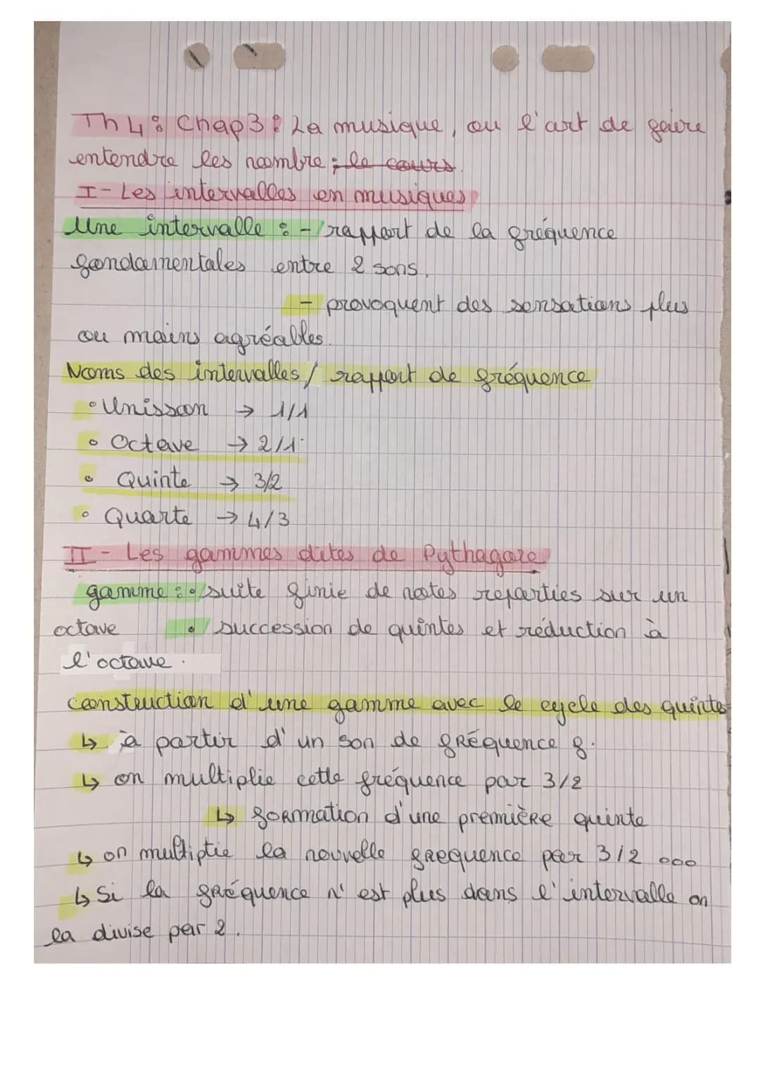 Découvre les Intervalles de Musique et la Gamme Pythagoricienne