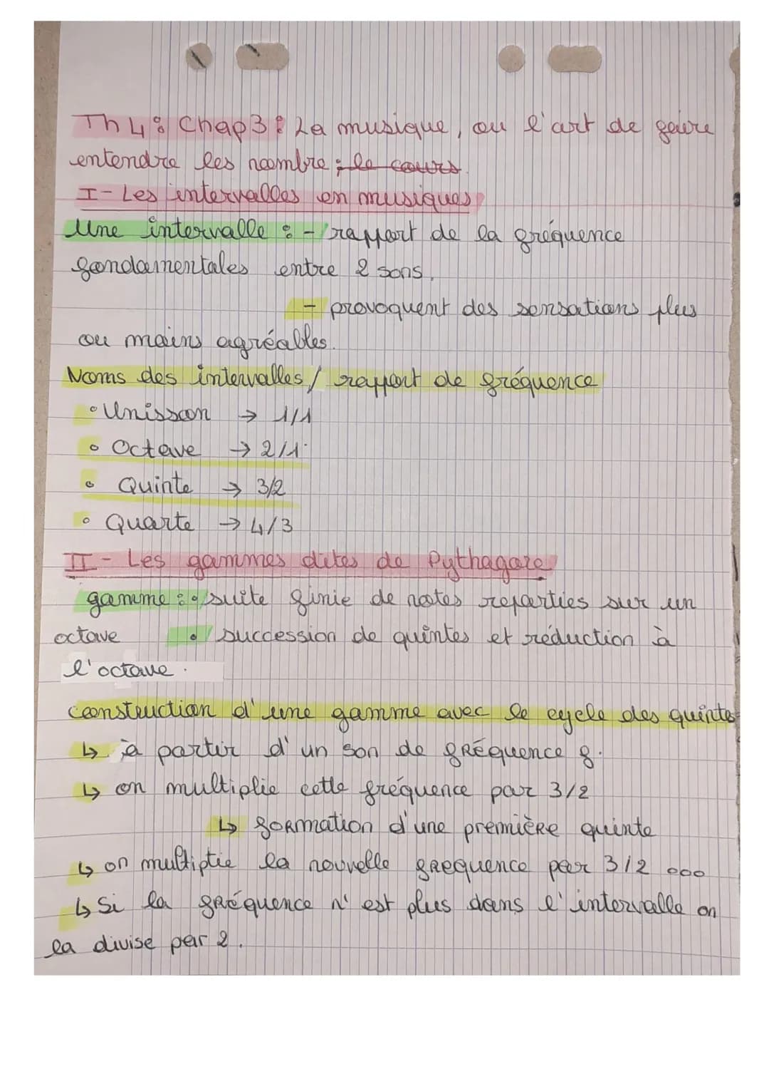 CO
Th 4 Chap 3: La musique, ou l'art de gaure
entendre les neembre; le cours
I- Les intervalles en musiques.
Une intervalle : -
Sondamentale