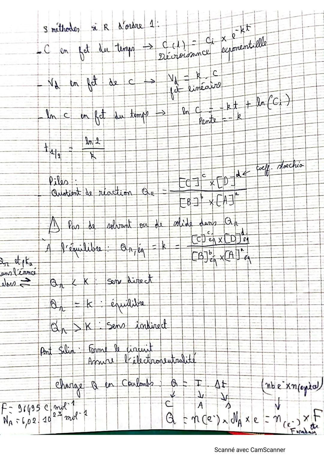 Formules chimie :
sdution mere
Facteur de dilution: $\frac{S_0}{S} = 10 \leftarrow$ facteur de
dilution k
solution fille
$\sigma$ ms cm$^{-1