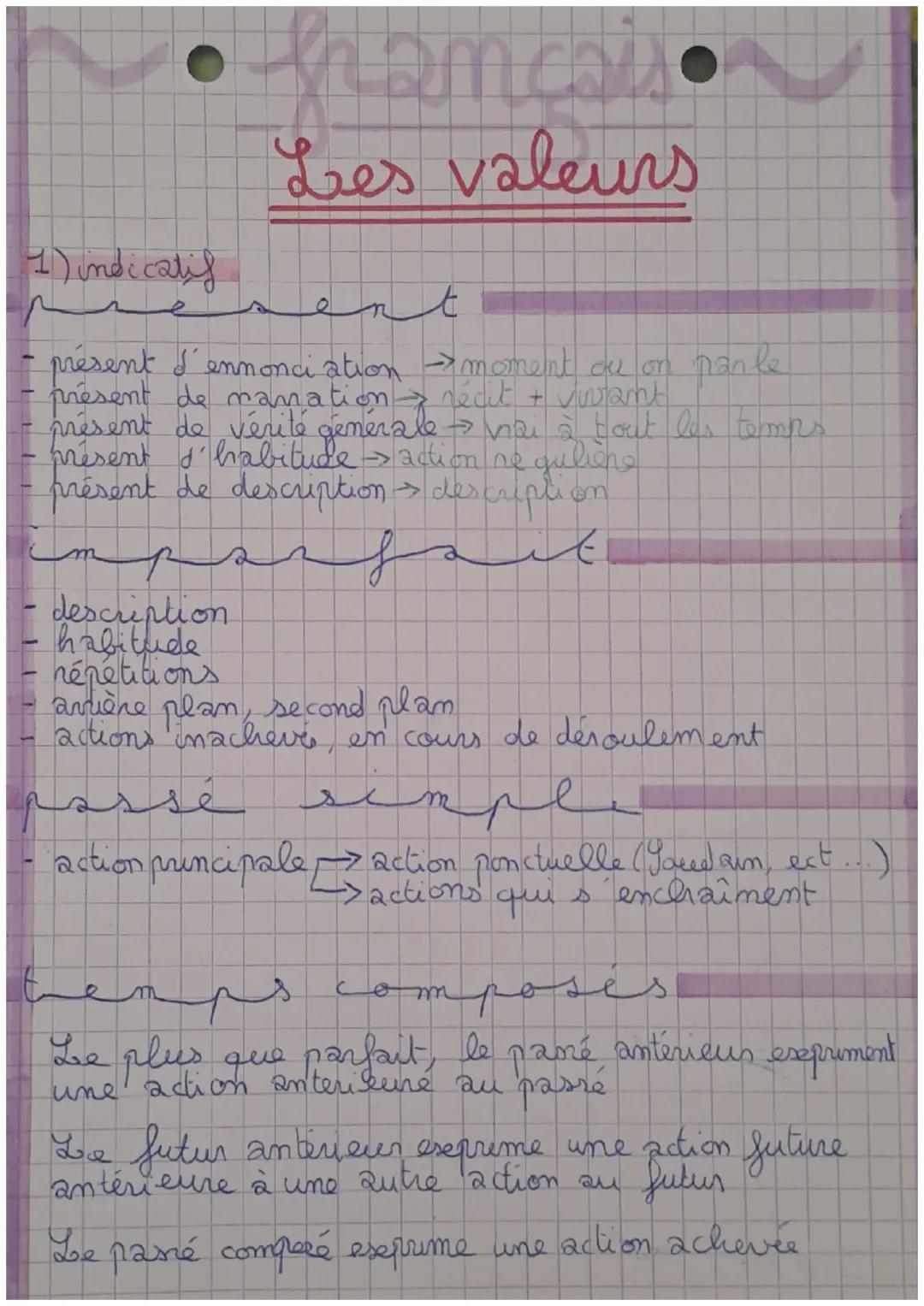 1) indicatif
présent d´'ennonciation moment ou on parle
présent de mamation > récit + vivant
présent de vérité générale → vai à tout les tem