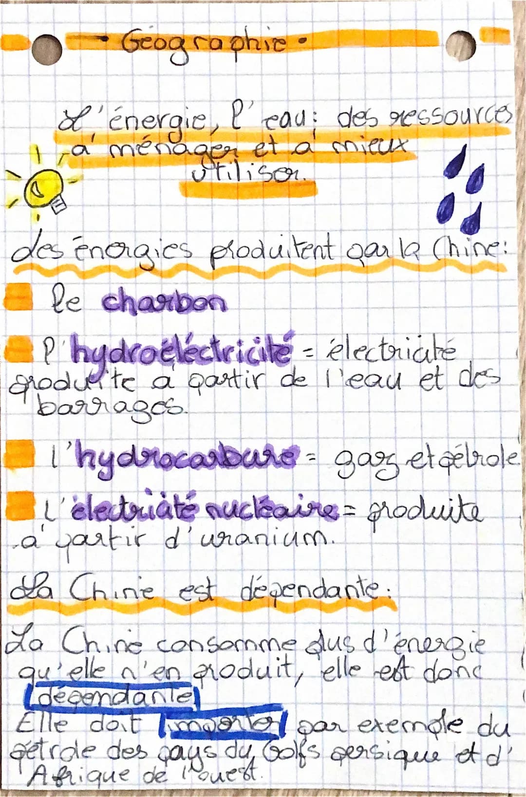 Geographic-
L'énergie, l'eau: des ressources
ménager et a mieux
utiliser.
des énergies produitent par la Chine:
le charbon
Phydroélectricité