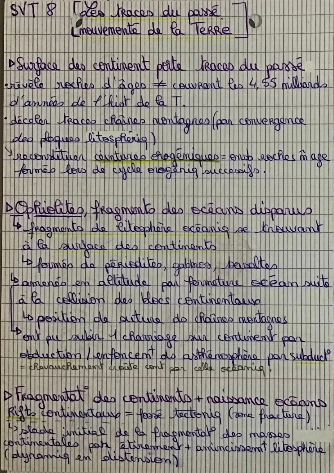 SVT 8 Les traces du passé
mouvemente de la Terre
A Surface des continent porte kaces du passé
crevele roches d'âges # couvrant les 4, 55 mil