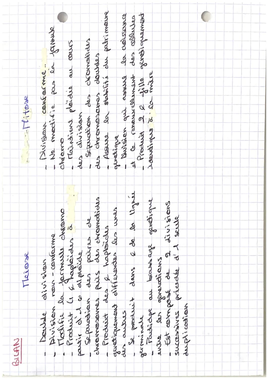 Sut: Organisation du vivant
Definitions:
collute white
fonctionnell de
metabolisume I division
de l'energie
dont
deer
- photographie de
dipl