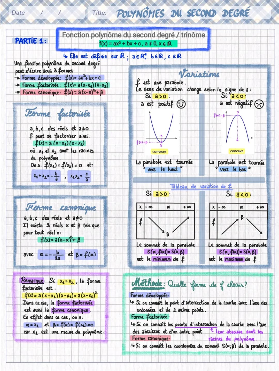 Découvre les formes de la fonction polynôme du second degré et la parabole !