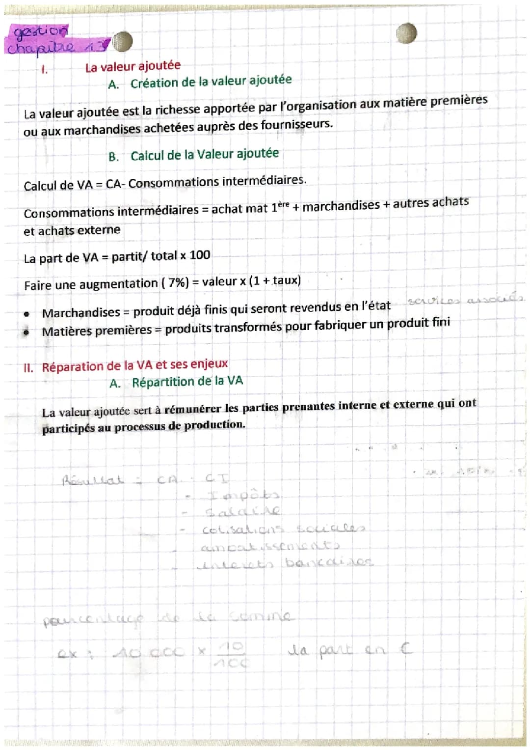 STMG: Tableau et Schéma de Répartition de la Valeur Ajoutée