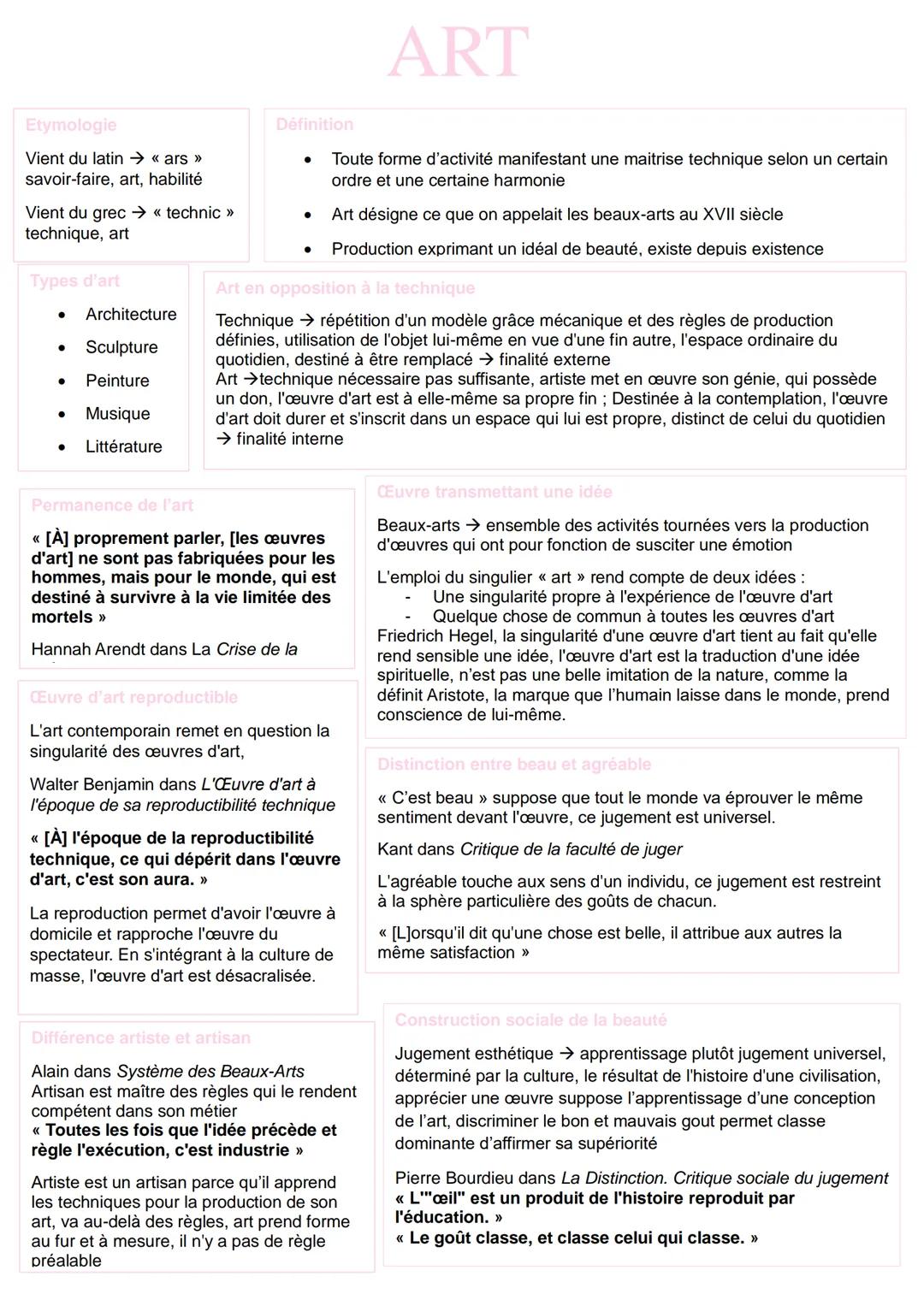 --- OCR Start ---
ART
Etymologie
Définition
Vient du latin → << ars >>>
savoir-faire, art, habilité
Vient du grec → << technic >>>
technique