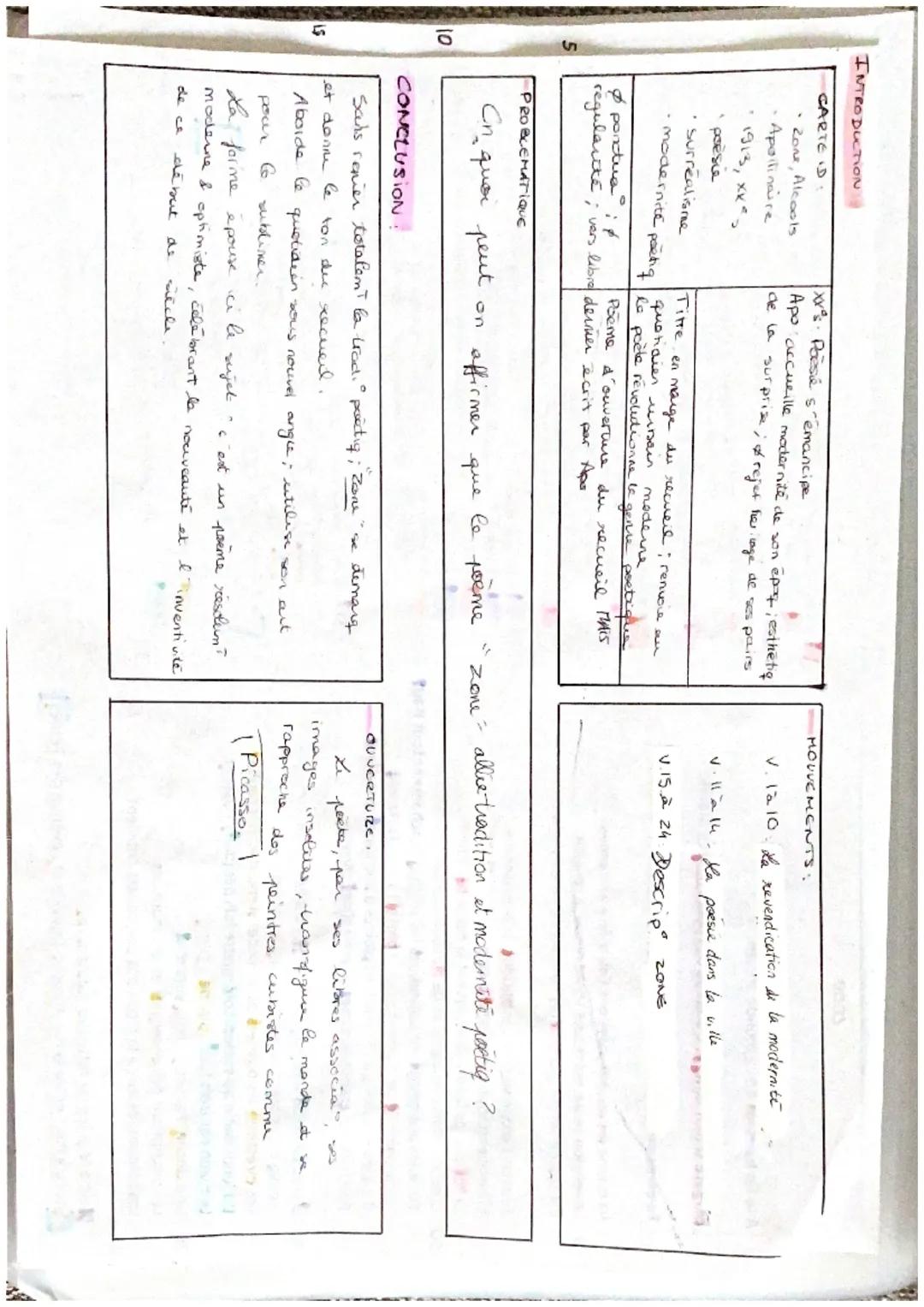 Zone
3 monostyckes

À la fin tu es las de ce monde ancien

Bergère ô tour Eiffel le troupeau des ponts bêle ce matin
Tu en as assez de vivre