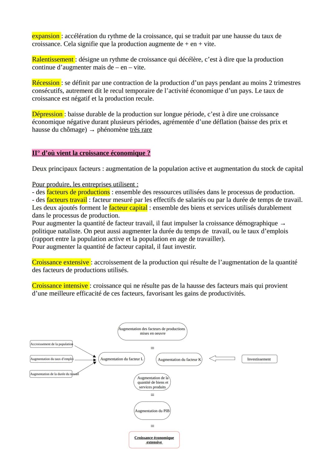 SES – quelles sont les sources et les défis de la croissance économique ?
Iº la croissance économique, de quoi parle t on ?
Croissance écono