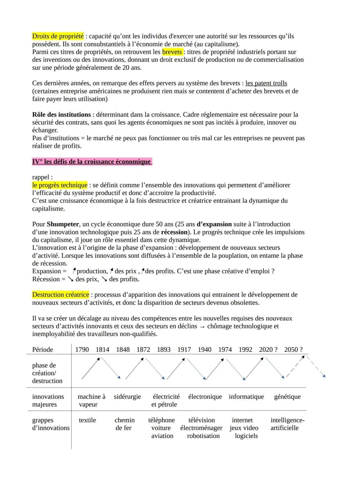 SES – quelles sont les sources et les défis de la croissance économique ?
Iº la croissance économique, de quoi parle t on ?
Croissance écono