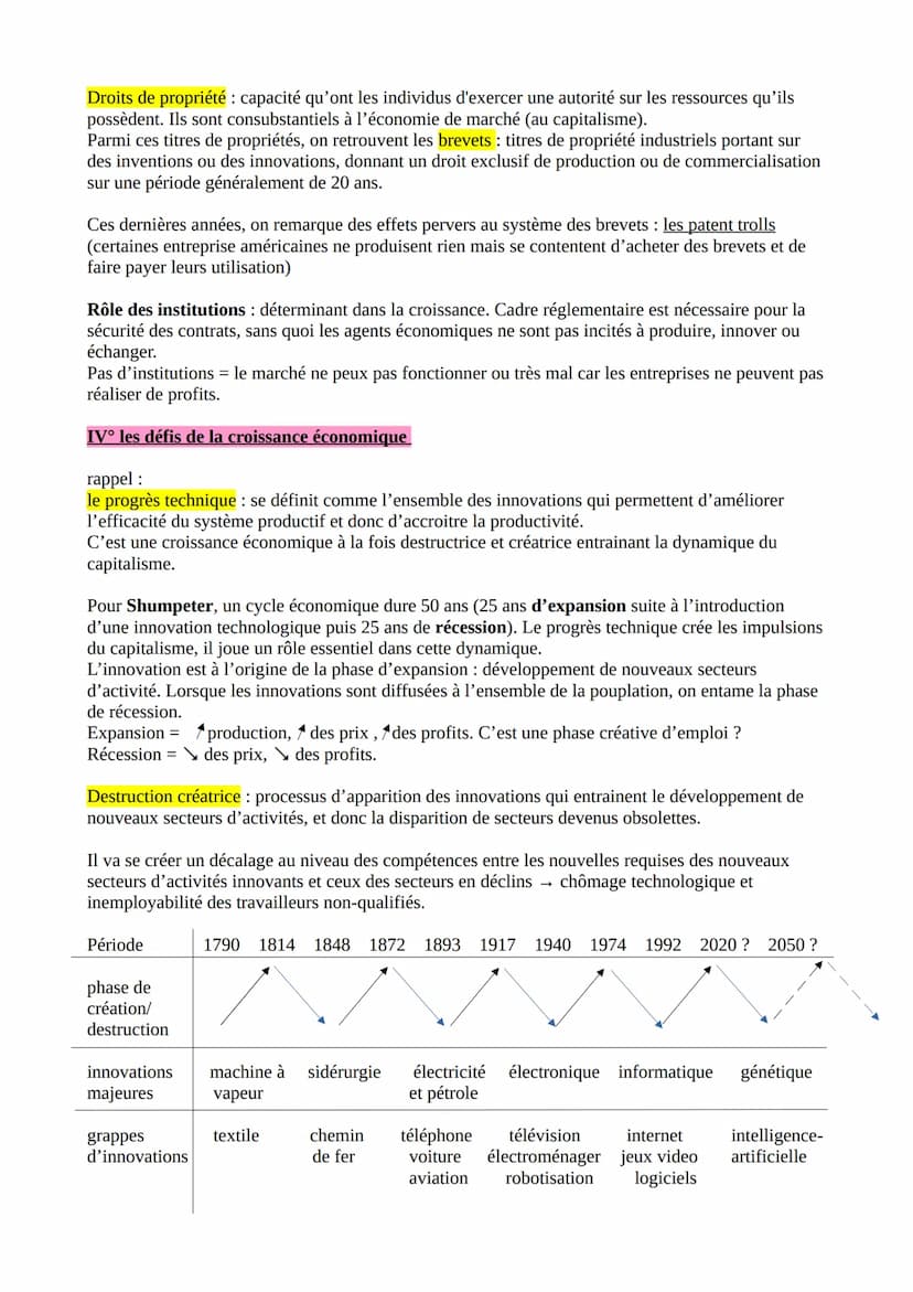 SES – quelles sont les sources et les défis de la croissance économique ?
Iº la croissance économique, de quoi parle t on ?
Croissance écono