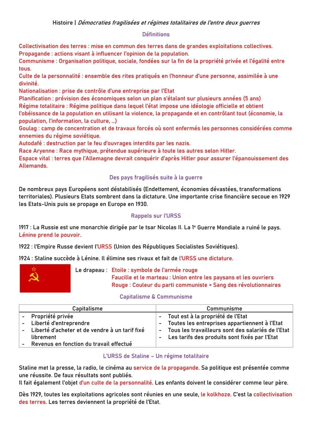 Histoire | Démocraties fragilisées et régimes totalitaires de l'entre deux guerres
Définitions
Collectivisation des terres : mise en commun 