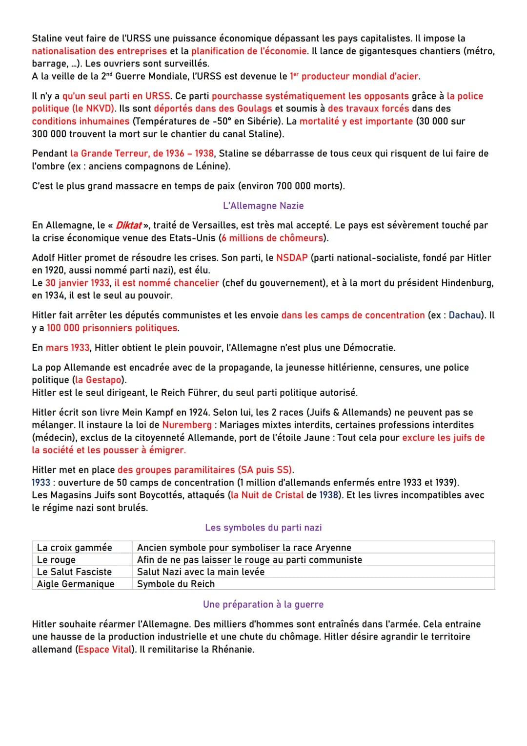 Histoire | Démocraties fragilisées et régimes totalitaires de l'entre deux guerres
Définitions
Collectivisation des terres : mise en commun 