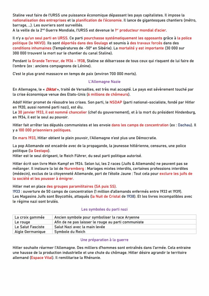 Histoire | Démocraties fragilisées et régimes totalitaires de l'entre deux guerres
Définitions
Collectivisation des terres : mise en commun 
