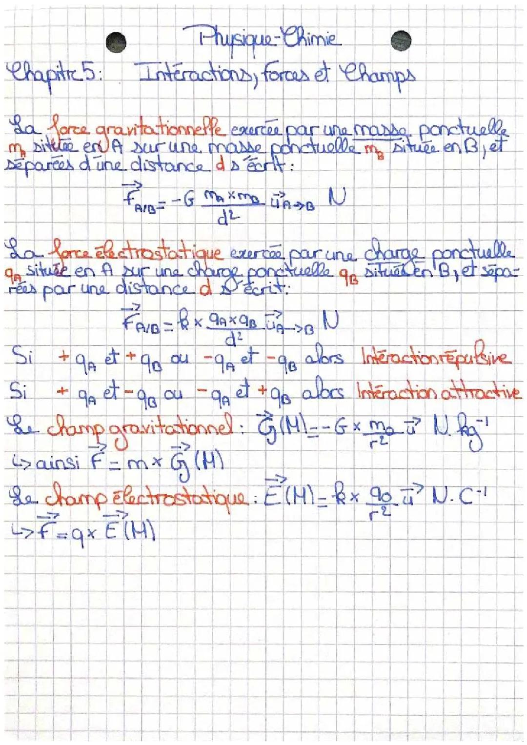 Interactions, Forces et Champs 