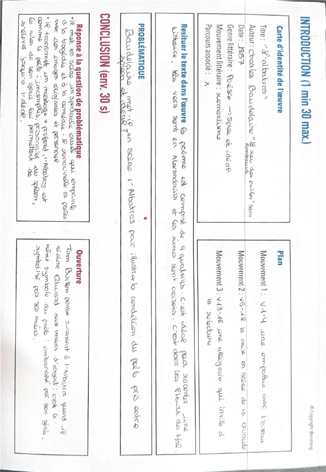 INTRODUCTION (1 min 30 max.)

Carte d'identité de l'œuvre
Titre: "L'albatros"
Auteur: Charles Baudelaire "I secu des postes "sedon
Date: 185