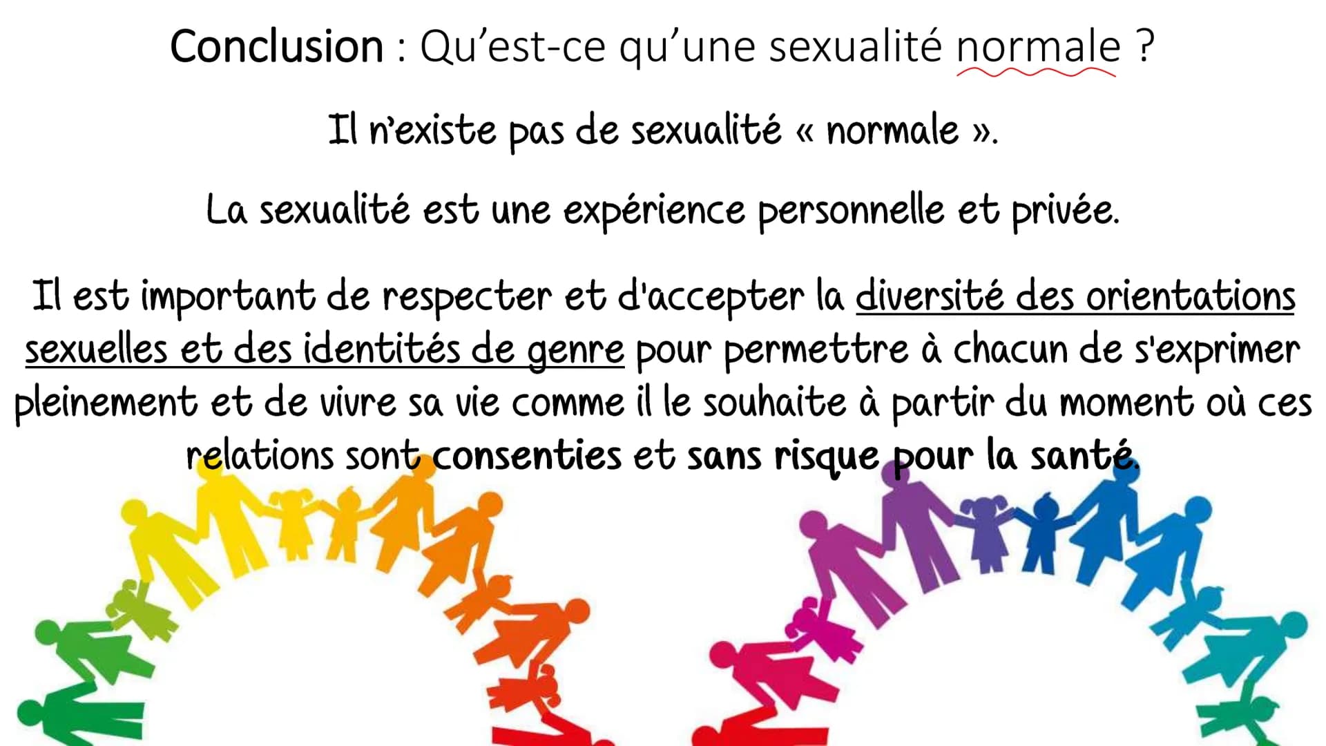 désirs
La sexualité humaine
Sexe
attirance
Emotions Sensations Identité sexuelle et orientation sexuelle, quelle différence ?
Le fait de se 