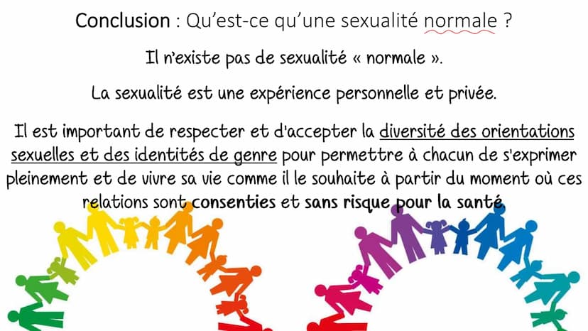 désirs
La sexualité humaine
Sexe
attirance
Emotions Sensations Identité sexuelle et orientation sexuelle, quelle différence ?
Le fait de se 