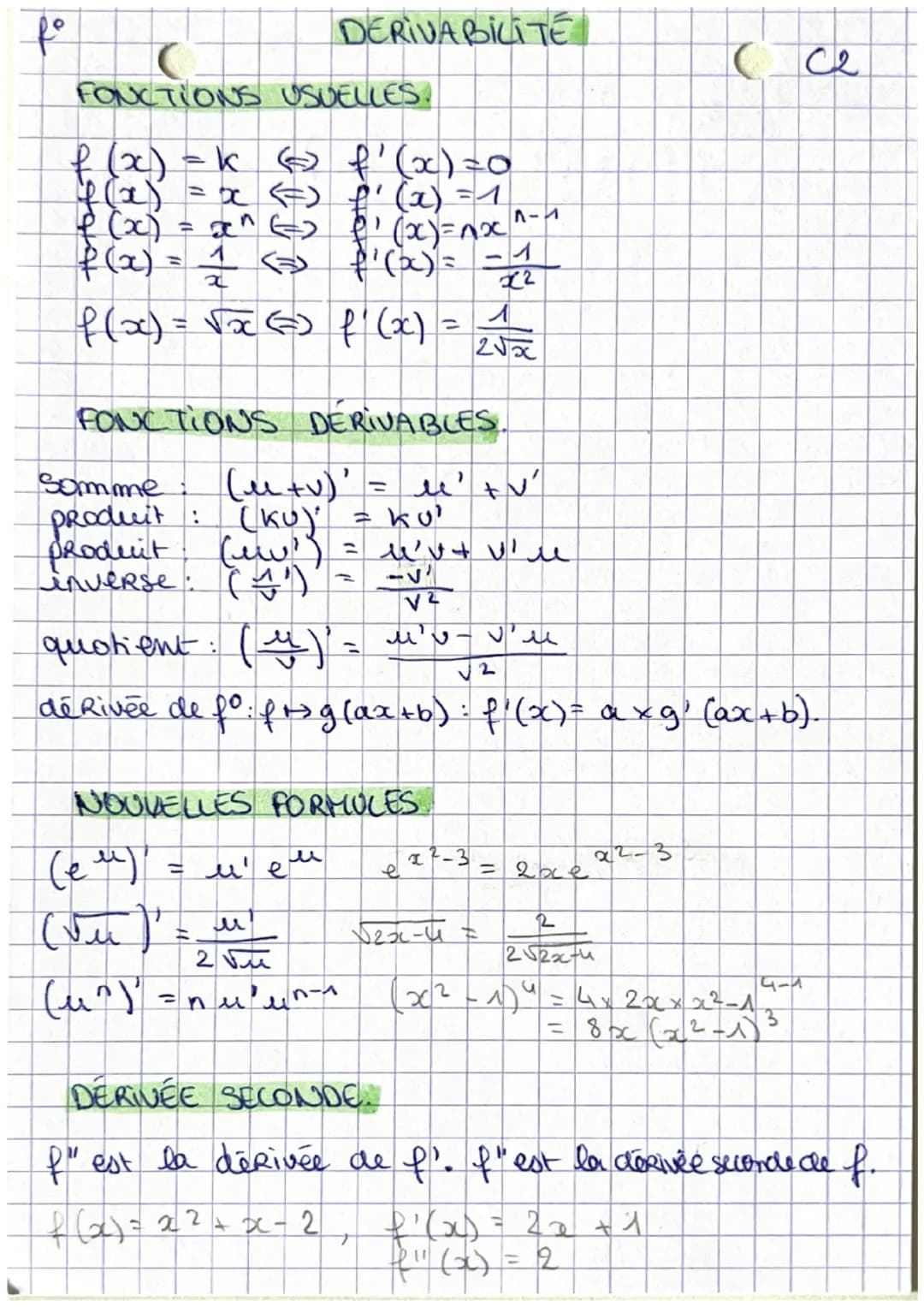 DERIVABILITE
(02
FONCTIONS USUELLES.
fo
FONCTIONS
f(x) = k &
f(x) = x (+)
f(x) = x^ \=>
f(x) = 1
(3)
f'(x)=0
f' (a) = 1
'(x)=nx'
f'(x) = -1

