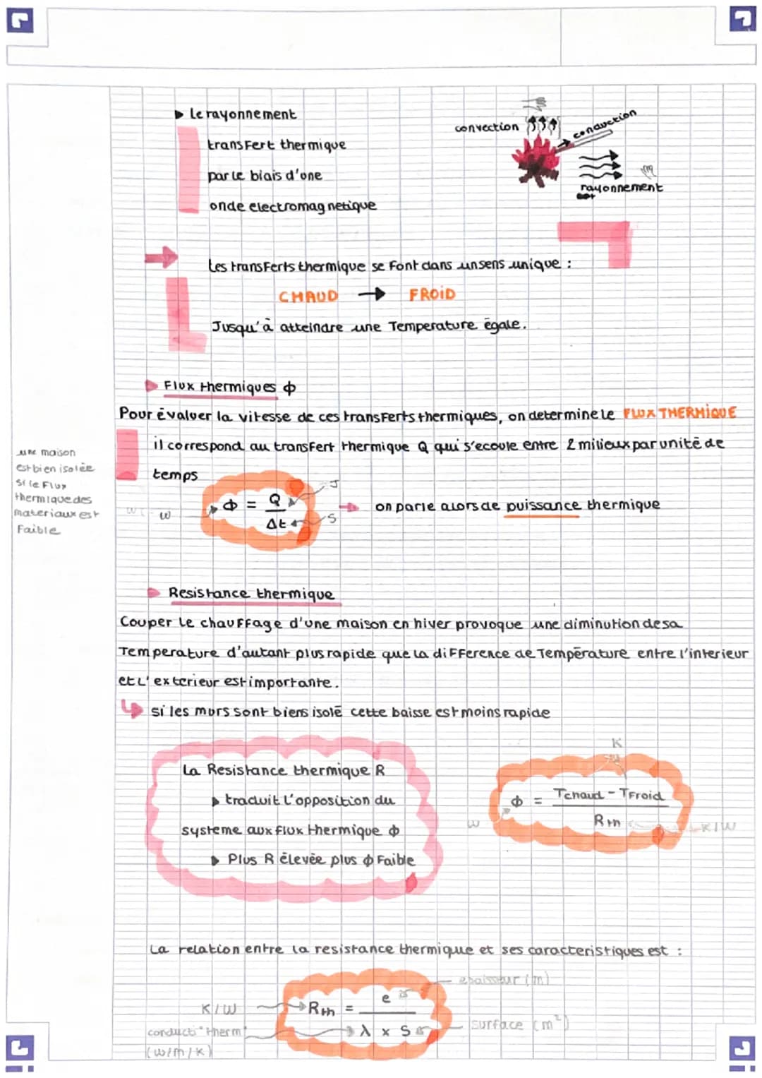 (Houten J) 4
Di
Pchapita insip — k termodynamique
PREMIER PRINCIPE DE LA THERMODYNAMIQUE
Energie interne
Lors d'une etude energetique, il es