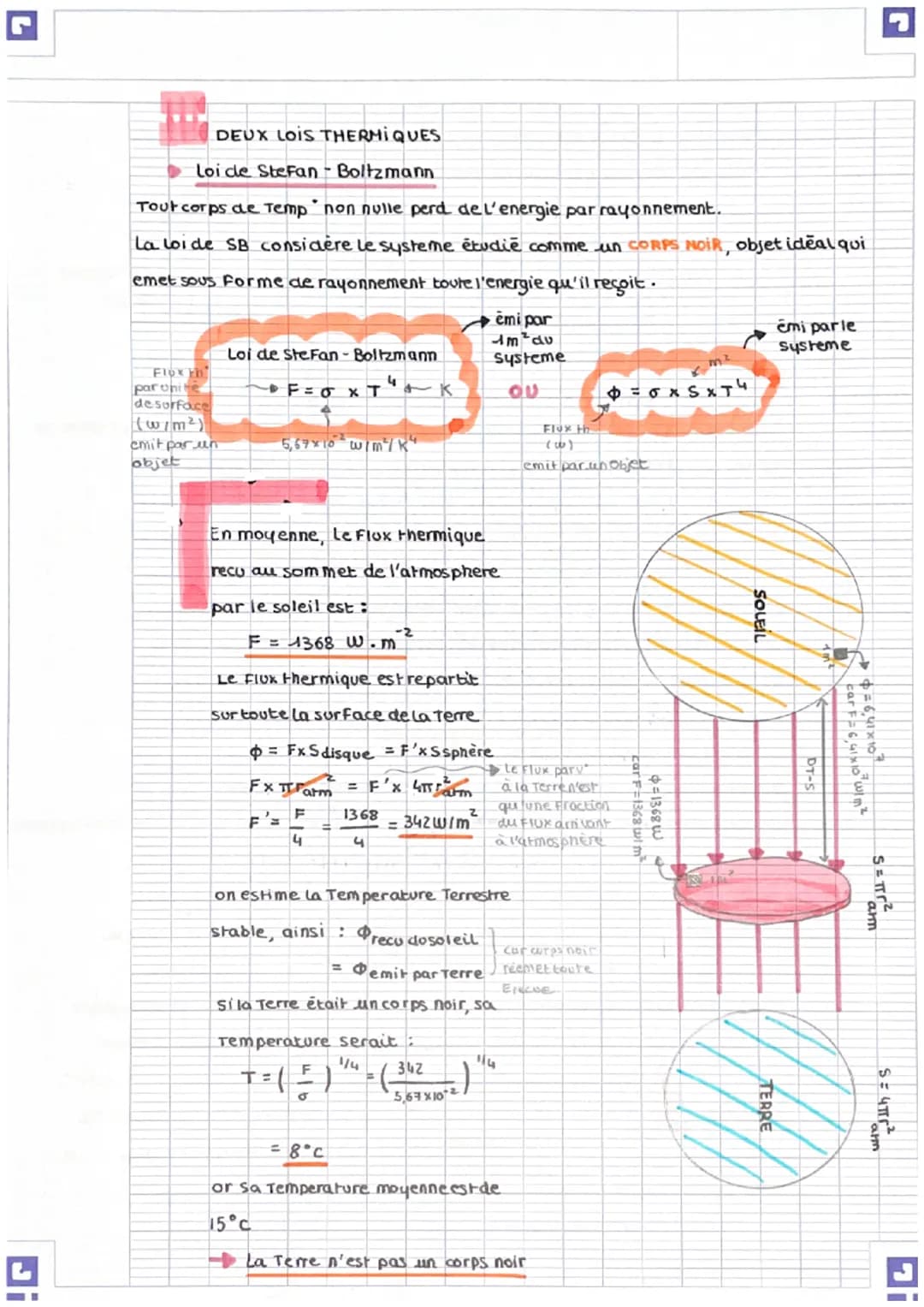 (Houten J) 4
Di
Pchapita insip — k termodynamique
PREMIER PRINCIPE DE LA THERMODYNAMIQUE
Energie interne
Lors d'une etude energetique, il es