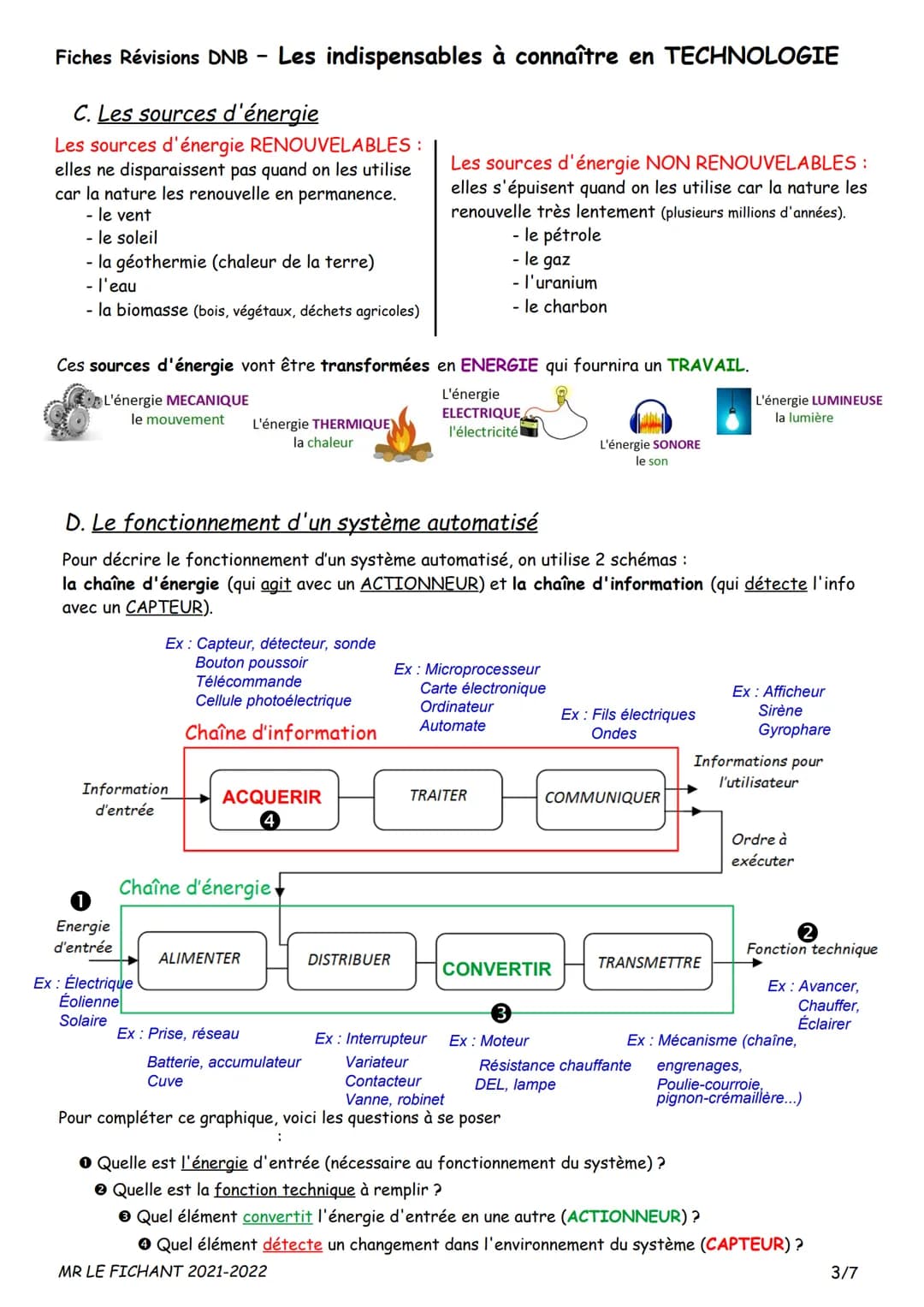 Fiches Révisions DNB Les indispensables à connaître en TECHNOLOGIE
A. L'analyse fonctionnelle
1. Le besoin
Pour définir le besoin auquel doi