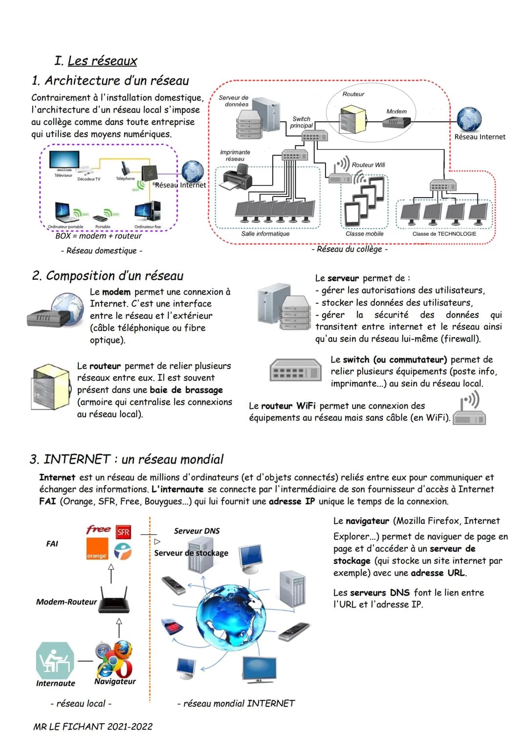 Fiches Révisions DNB Les indispensables à connaître en TECHNOLOGIE
A. L'analyse fonctionnelle
1. Le besoin
Pour définir le besoin auquel doi